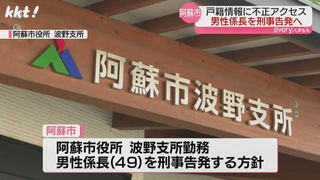 男性係長を刑事告発する方針