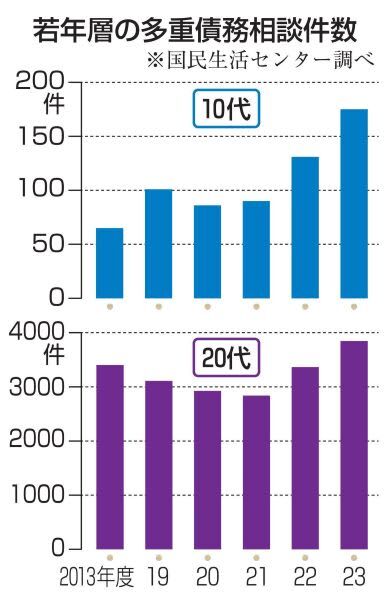 （写真：47NEWS）