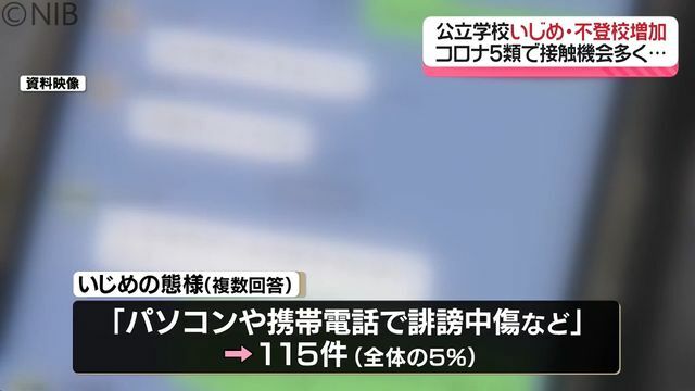 NIB長崎国際テレビ