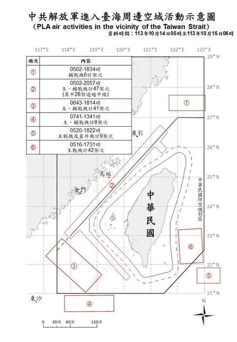 中国軍機の動きを示す略図（国防部提供）