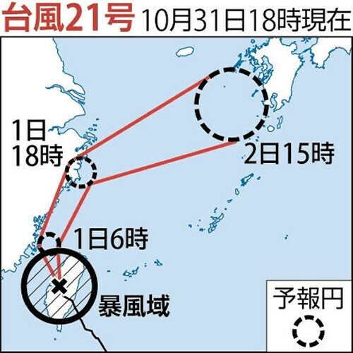 （写真：読売新聞）