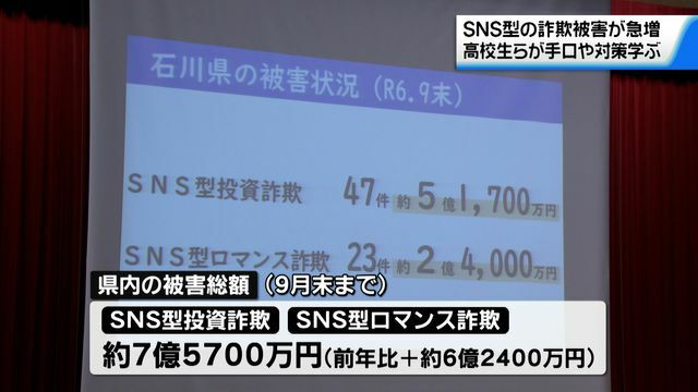 テレビ金沢NEWS