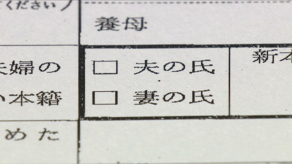 「選択的夫婦別姓」実現は