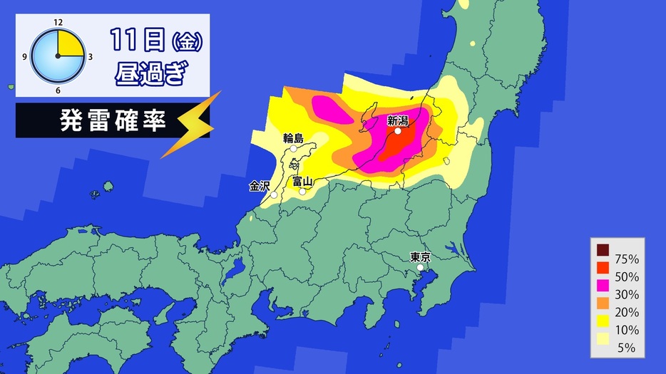 11日(金)の発雷確率