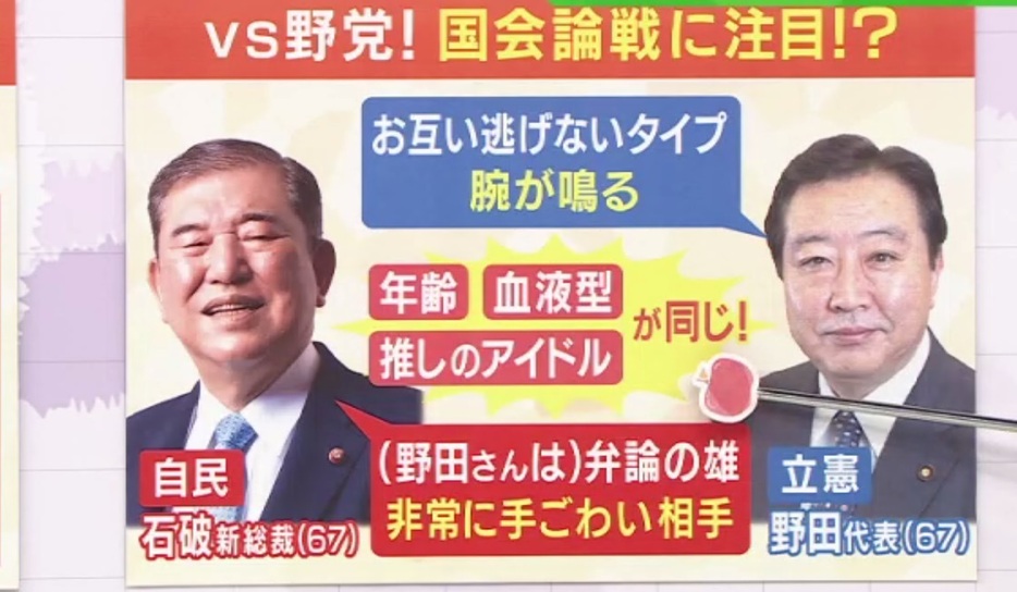 石破新総裁と野田代表はともに67歳で共通点もいろいろ