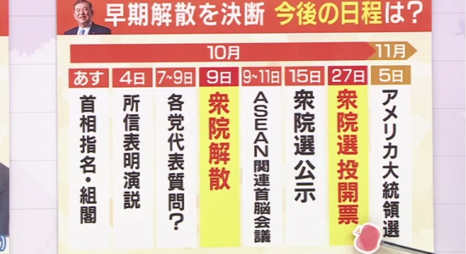 衆議院解散総選挙 10月27日投開票へ