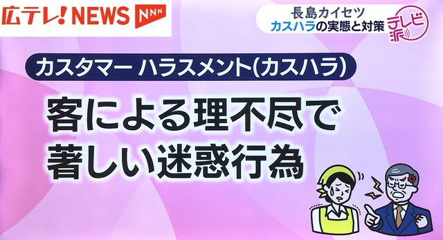 広島テレビ放送