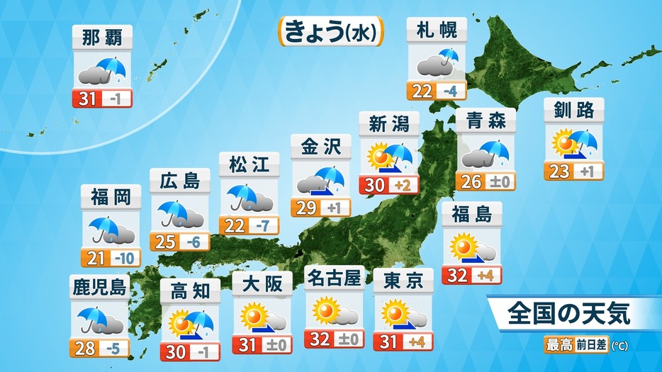 2日(水)天気と予想最高気温