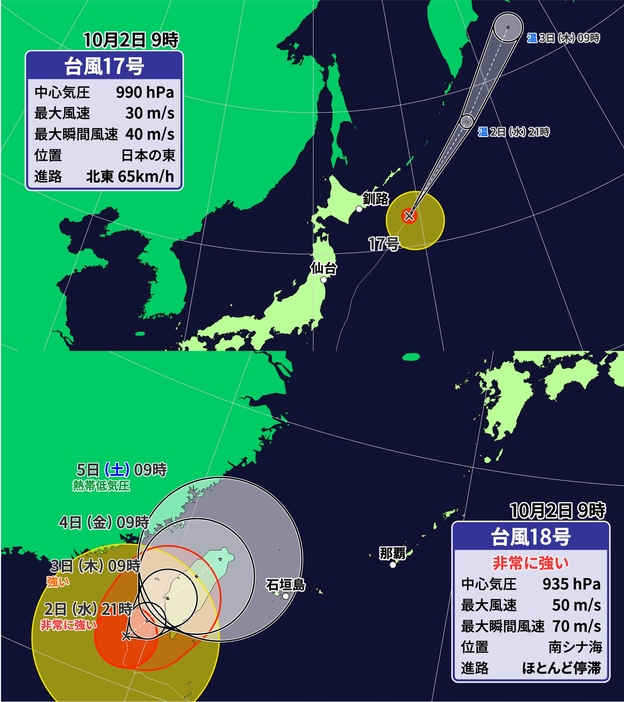 台風17号、18号の予想進路