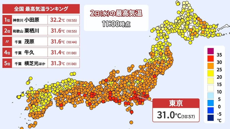 2日(水)午前11時現在の最高気温