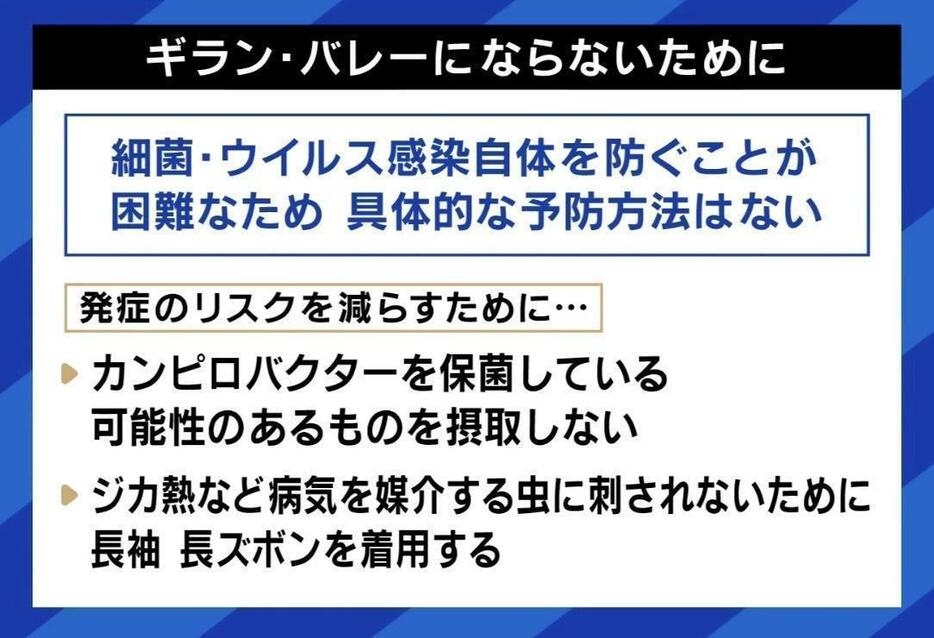 「ギラン・バレー症候群」にならないために