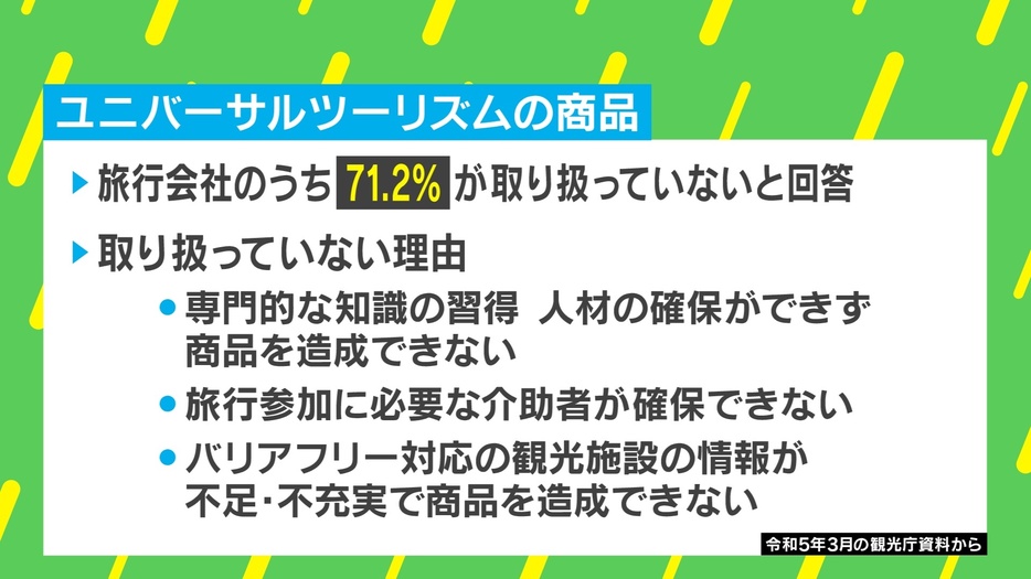 ユニバーサルツーリズム