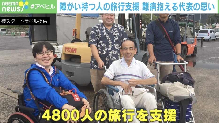 4800人の旅行を支援