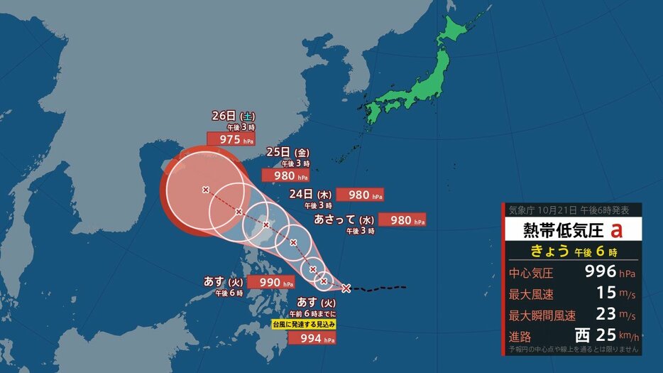 テレビユー山形