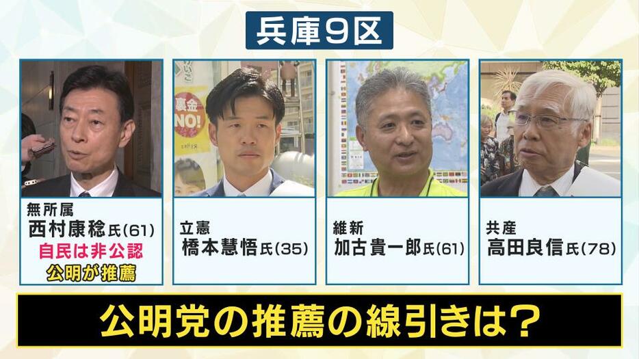 現在4人が立候補を予定している兵庫9区