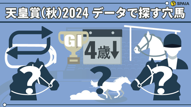 2024年天皇賞（秋）の穴馬イメージ