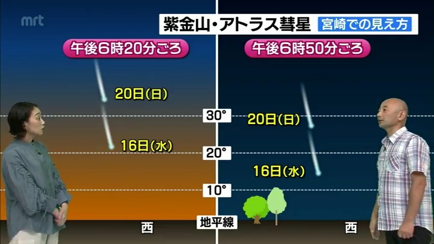 宮崎放送