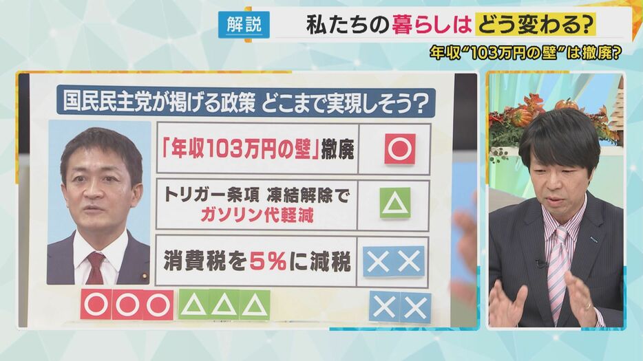 「石破政権がどこまで続くかどうかの大きな試金石」