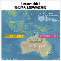 【Infographie】豪の巨大太陽光発電施設