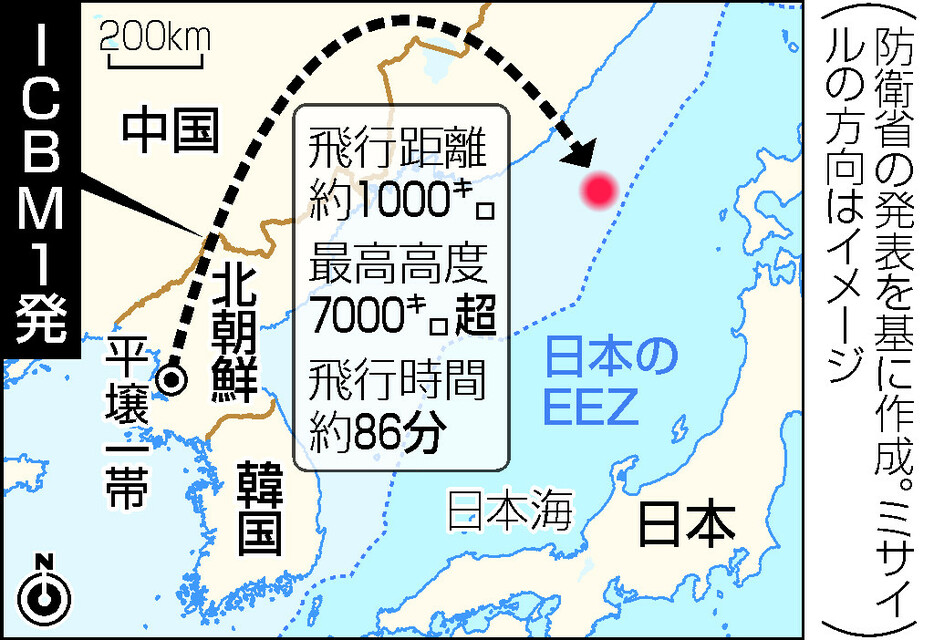 北朝鮮発射の弾道ミサイル