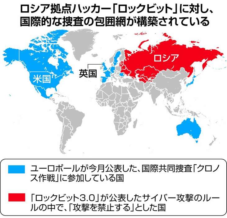 ロシア拠点ハッカー「ロックビット」に対し、国際的な捜査の包囲網が構築されている