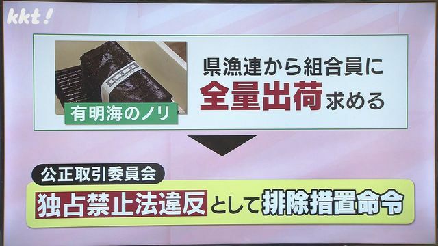 公取委は「全量出荷」が独禁法違反として排除措置命令