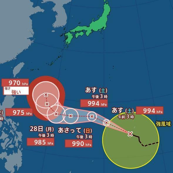 MBSニュース