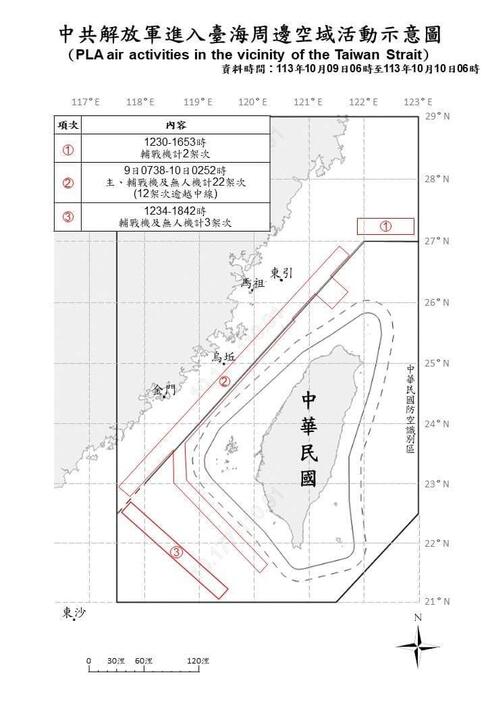 中国軍機の動きを示す略図（国防部ウェブサイトから）