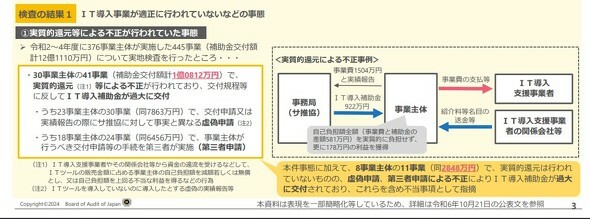 実質的還流の図解（「サービス等生産性向上ＩＴ導入支援事業の実施状況について」　報告のポイントから引用）