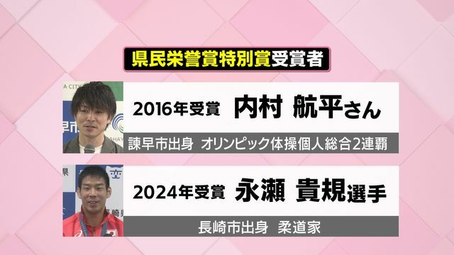 NIB長崎国際テレビ