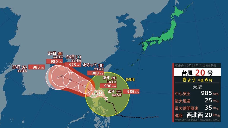 テレビユー山形