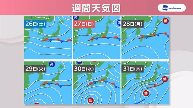 週間天気図