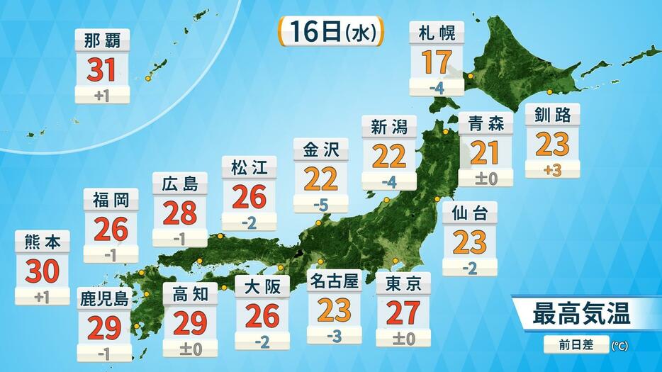 16日(水)の予想最高気温