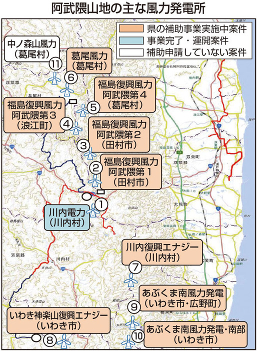 阿武隈山地の主な風力発電所