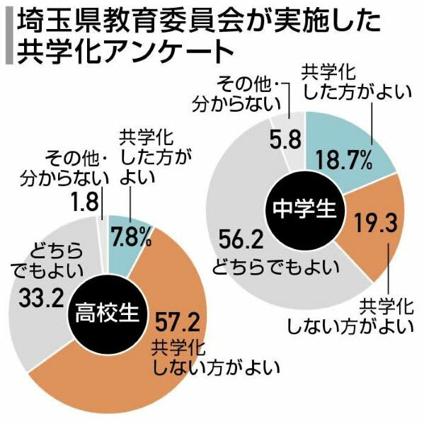 （写真：47NEWS）