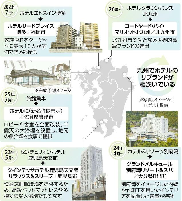 九州でホテルのリブランドが相次いでいる