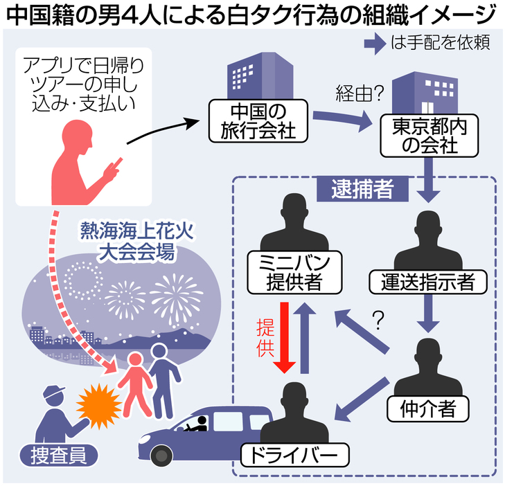 （写真：静岡新聞社）