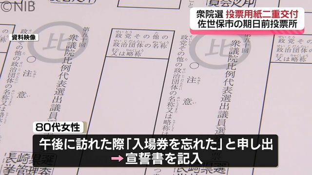 NIB長崎国際テレビ