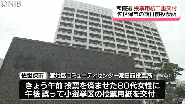 NIB長崎国際テレビ