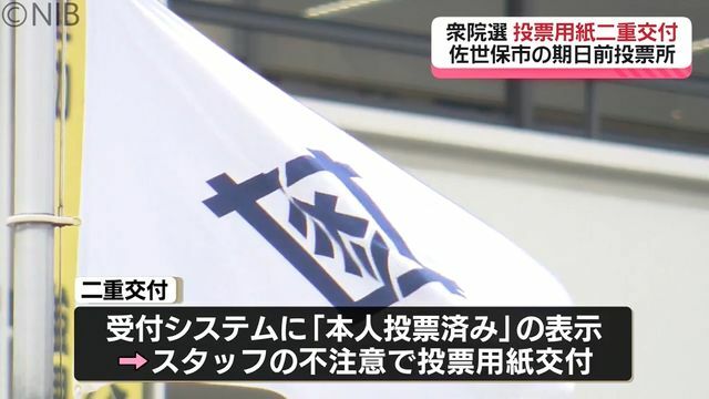 NIB長崎国際テレビ