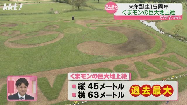 過去最大の巨大地上絵