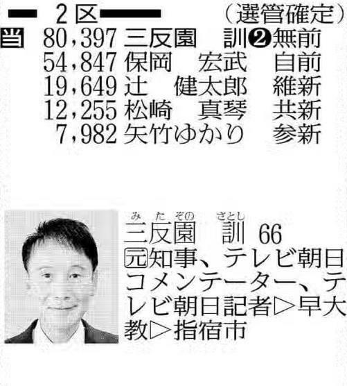 読売新聞