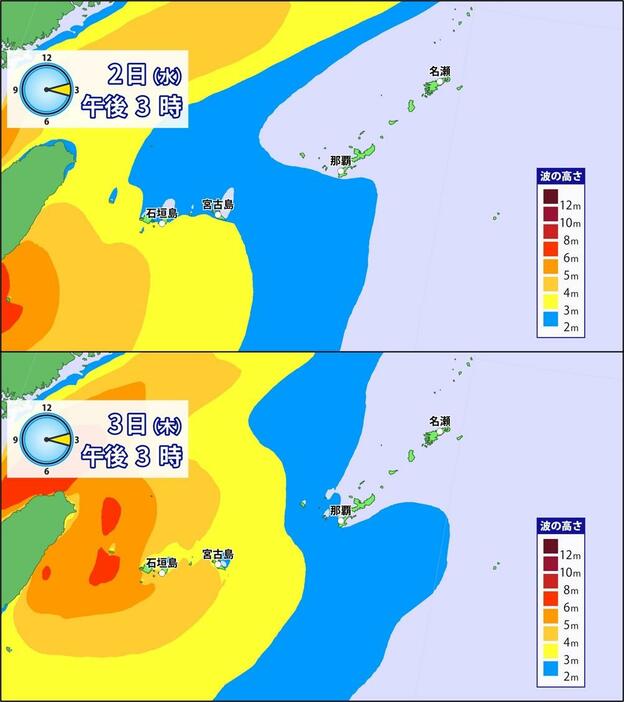 2日(水)午後3時と3日(木)午後3時の波の予想