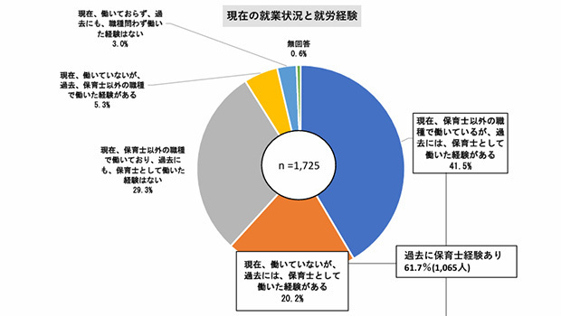 長野県発表資料より