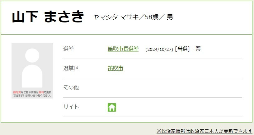 20日告示の笛吹市長選挙｜現職の山下政樹氏が無投票で当選　山梨県