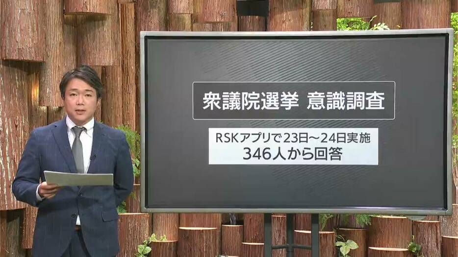 RSK山陽放送