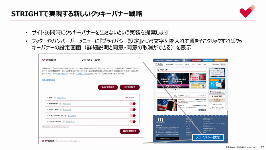 Webサイト訪問時にクッキーバナーを表示せず、視認性を損なわないエリアにプライバシー設定画面へのリンク情報を表示