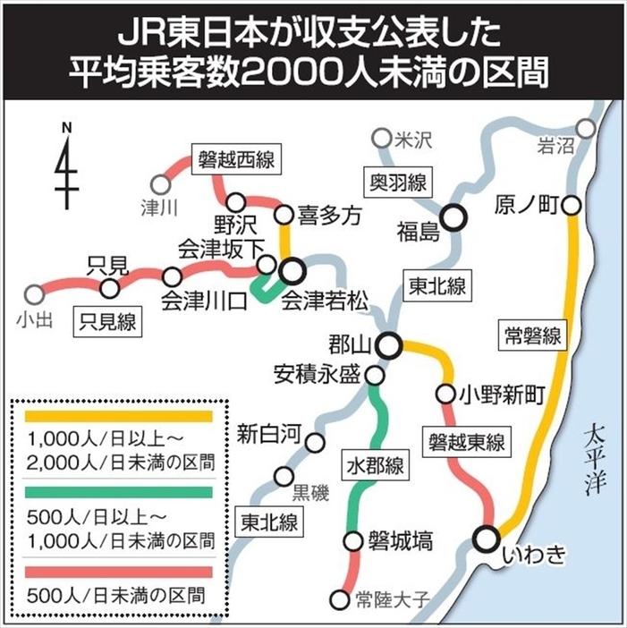 （写真：福島民報）