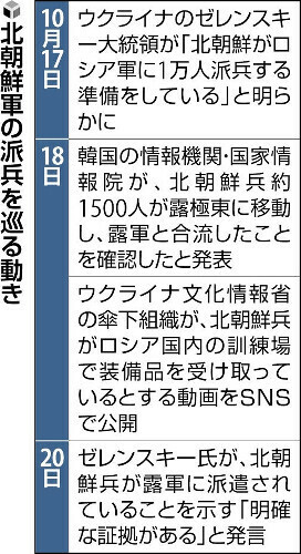 （写真：読売新聞）