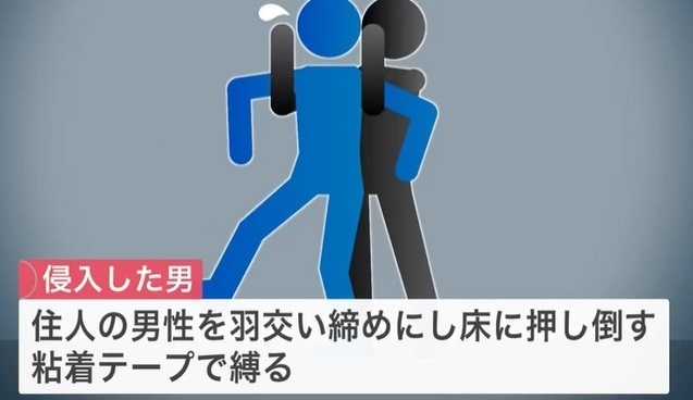 男性は羽交い絞めにされて床に押し倒された